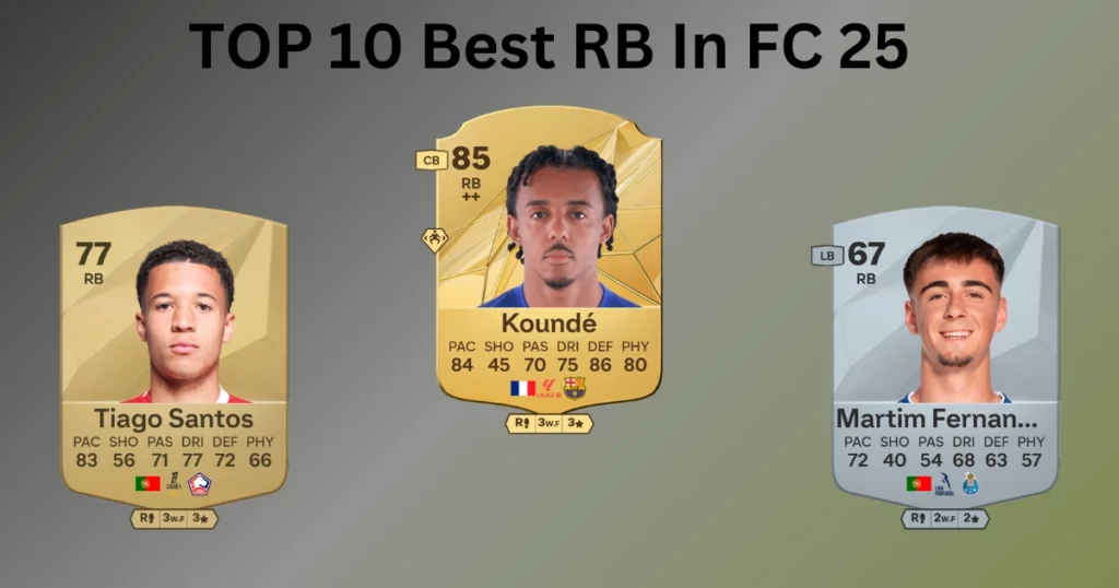 BEST RB FC 25