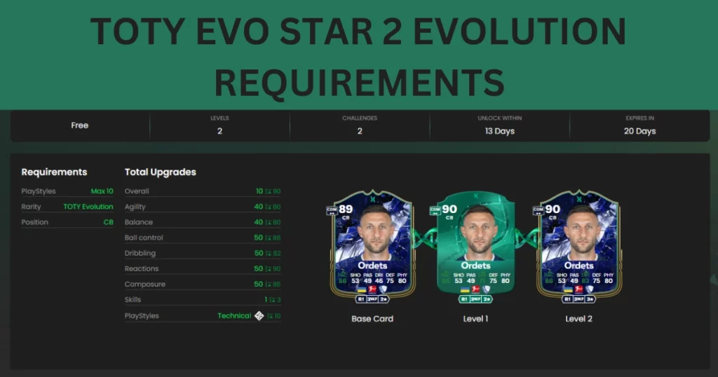 TOTY EVO Star 2 Evolution