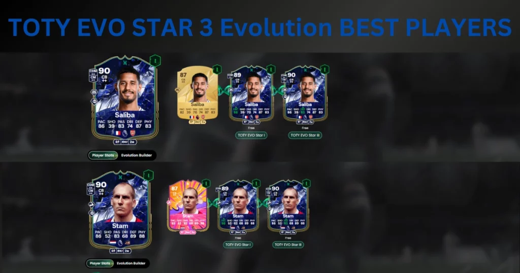 TOTY EVO Star 3 Evolution