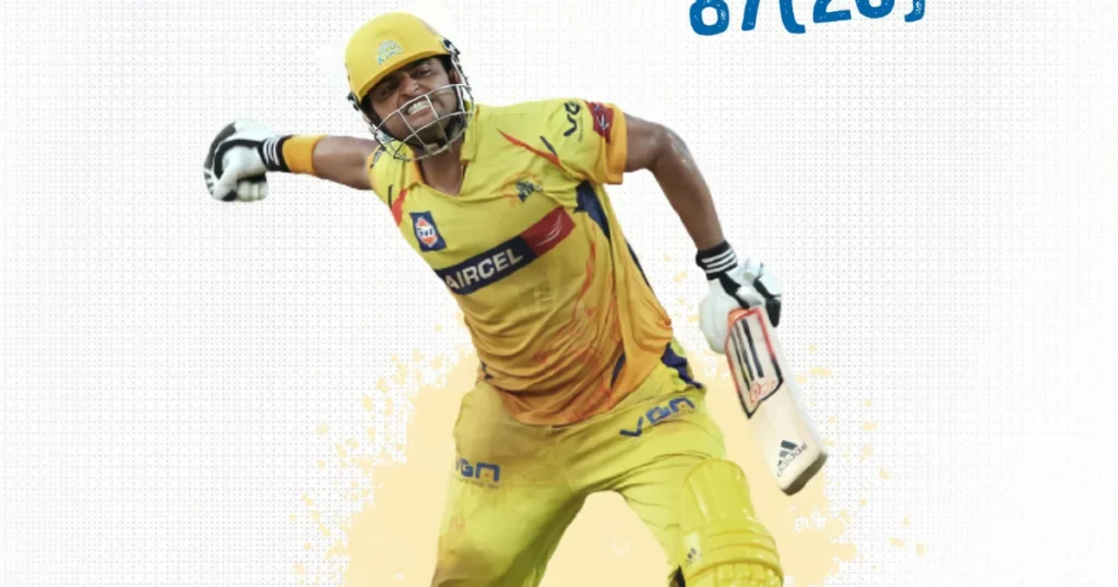 Suresh Raina in IPL