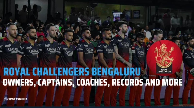 Royal Challengers Bengaluru