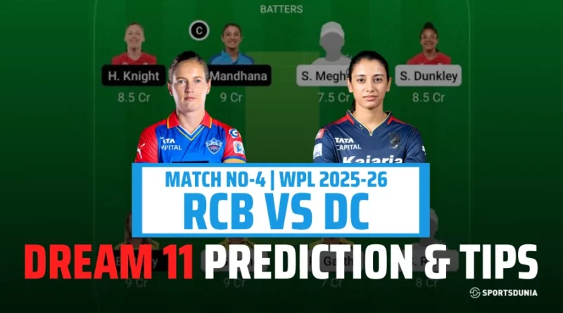 DC-W vs RCB-W Dream 11 Prediction