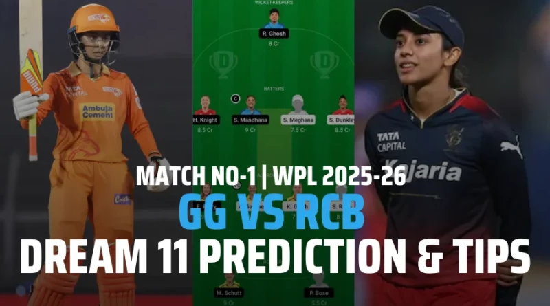 GG-W vs RCB-W Dream11 Prediction