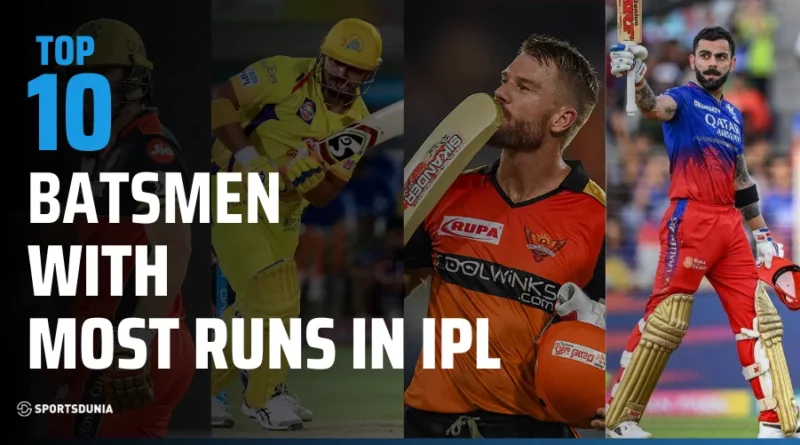 Most Runs in IPL