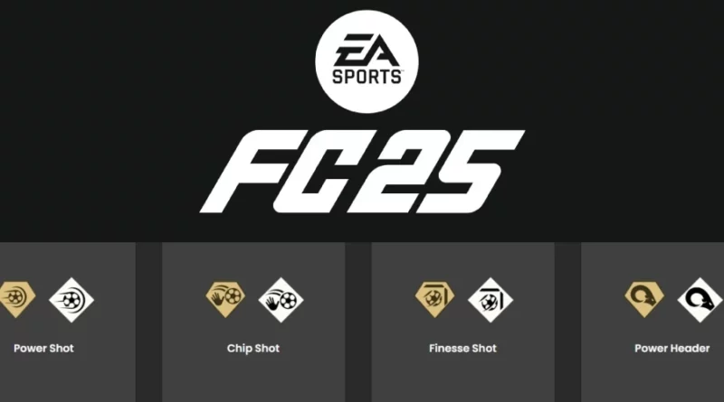 EA FC 25 Best Playstyles