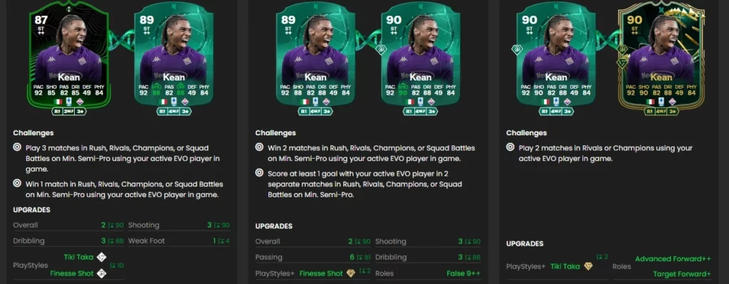 EA FC 25 Finesse Express Evolution