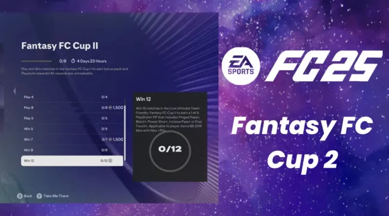 EA FC 25 Fantasy FC Cup 2