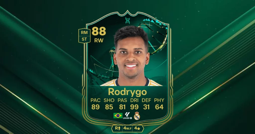 Rodrygo in EA FC 25
