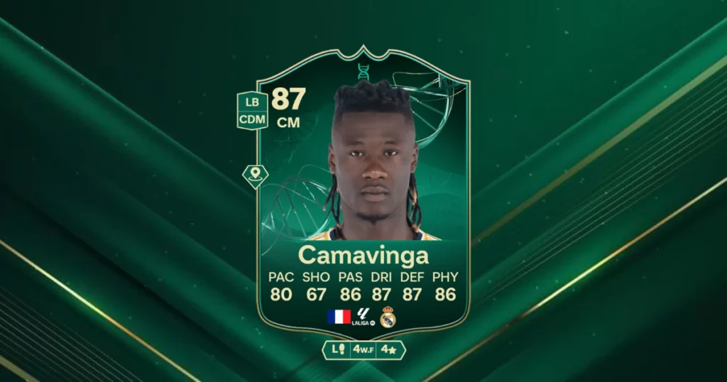 Eduardo Camavinga in EA FC 25