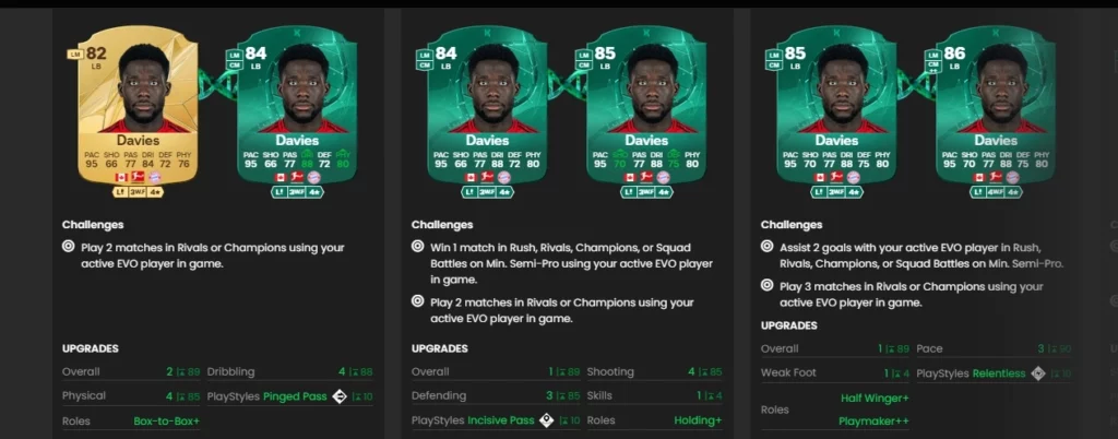 EA FC 25 Playmaker's Mind Evolution