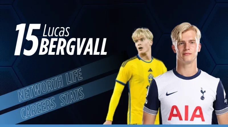 Lucas Bergvall