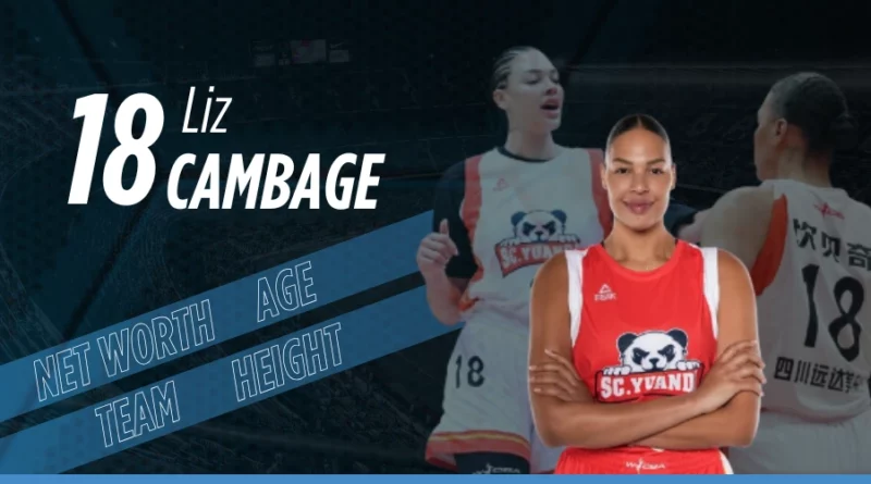 Liz Cambage Biography