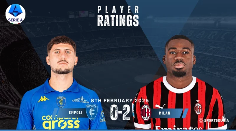 Empoli vs Milan Player Ratings