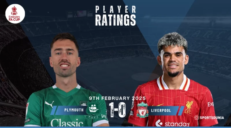 Plymouth vs Liverpool Player Ratings