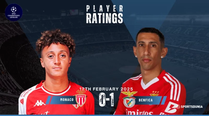 AS Monaco vs Benfica Player Ratings