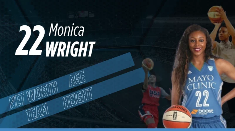 Monica Wright Biography