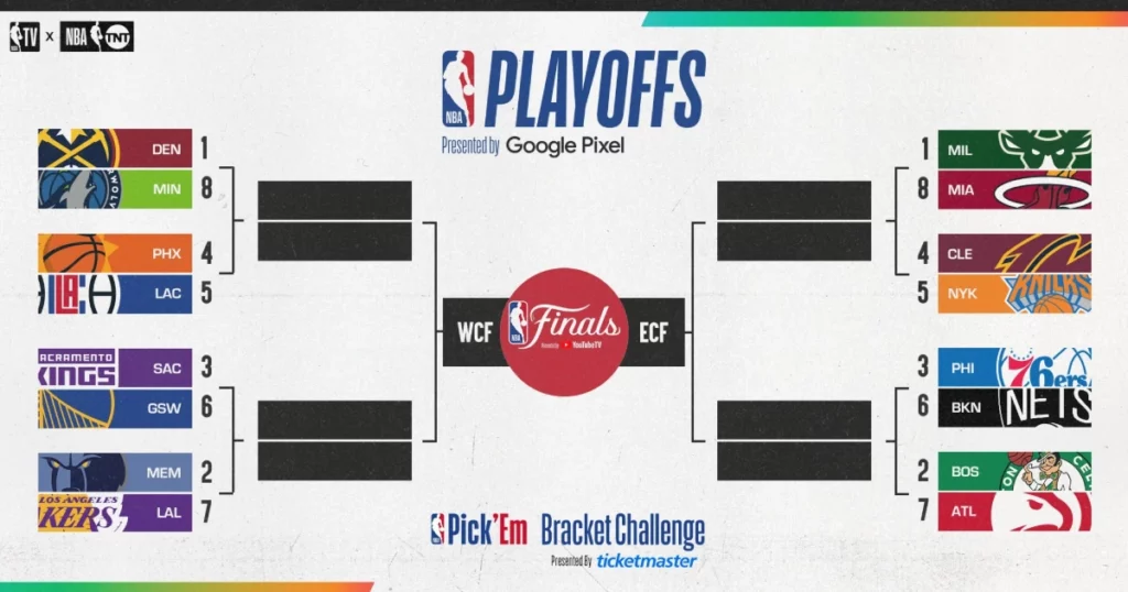 NBA Bracket Challenge