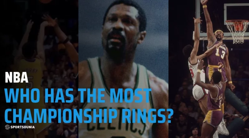 Championship Rings In NBA