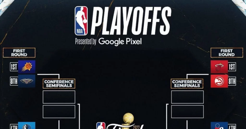 NBA Playoffs