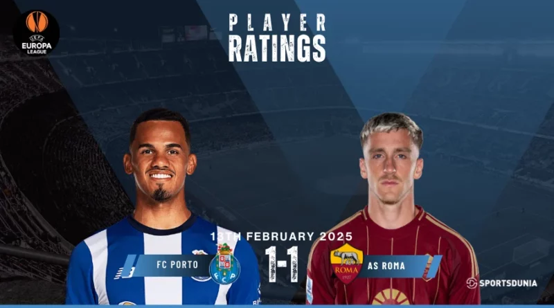 FC Porto vs AS Roma Player Ratings