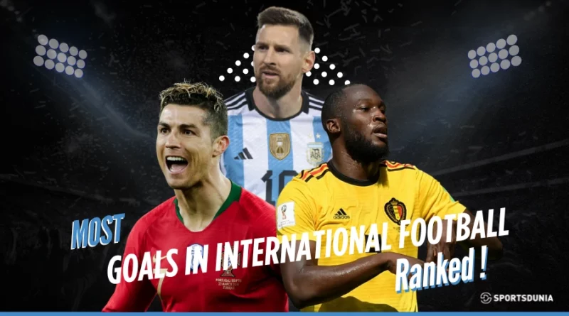 Players with most goals