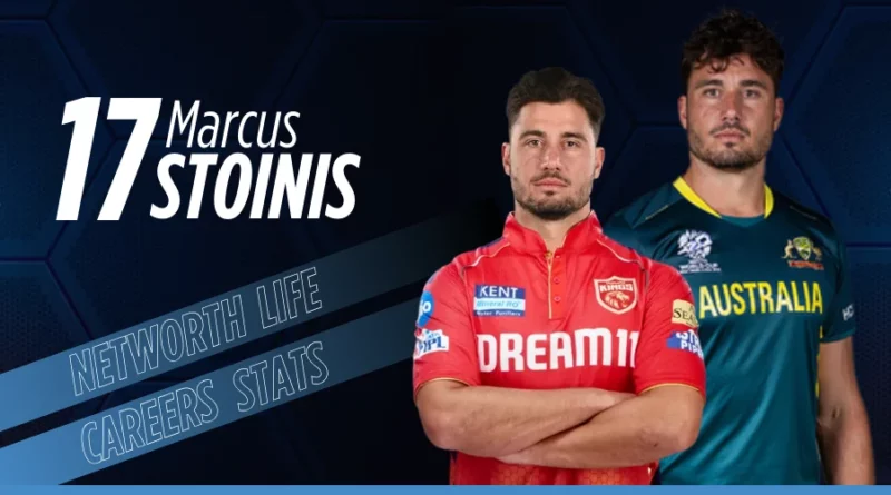 Marcus Stoinis Bio