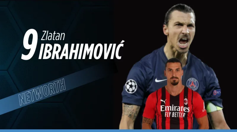 Zlatan Ibrahimovic Net Worth, Salary, Endorsements & Assets Breakdown