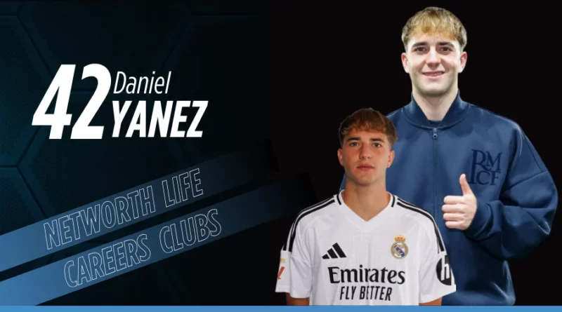 Who is Daniel Yanez? Real Madrid Career Stats, Analysis & Playing Style