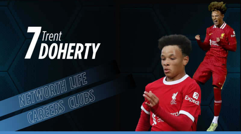 Who is Trent Kone-Doherty? Know About His Net Worth, Salary, Family, Lifestyle and Career Stats