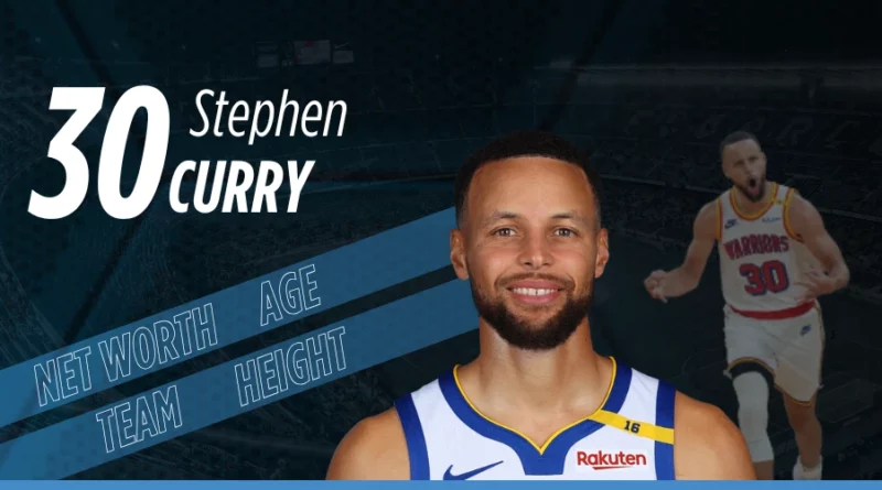 Stephen Curry Biography