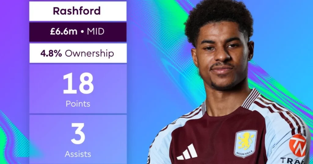 FPL Rashford