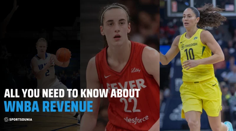 WNBA Revenue