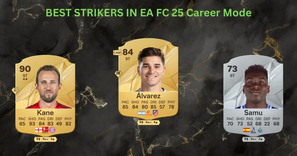 Best Strikers EA FC 25