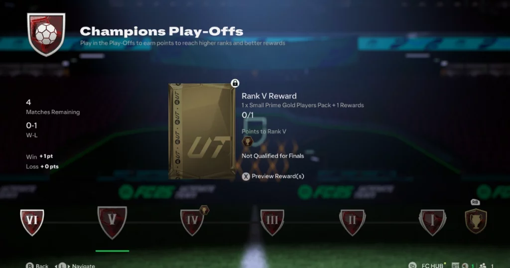 EA FC 25 FUT Champs Rewards