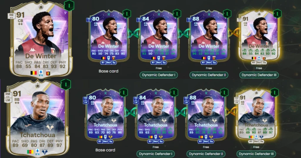 Best Players Of EA FC 25 Future Stars Academy Icon Evolutions