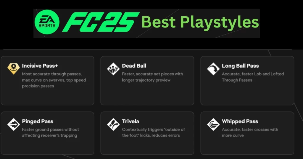 EA FC 25 Best Playstyles