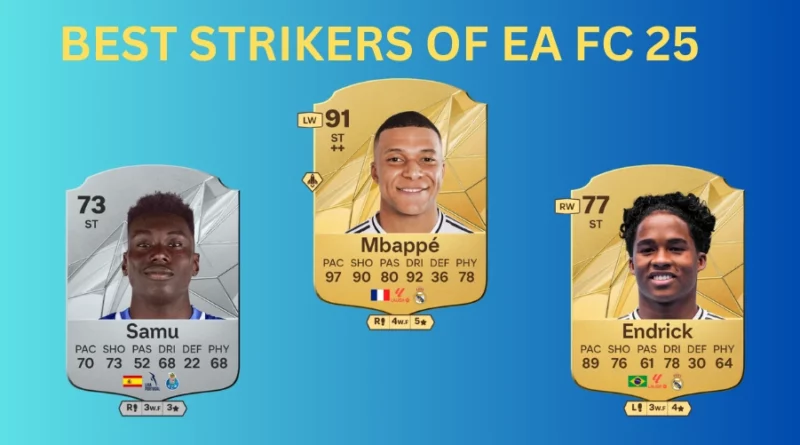 Best Strikers EA FC 25