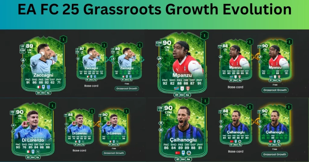 EA FC 25 Grassroot Growth Evolution