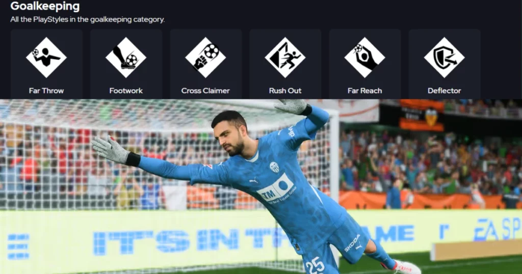 EA FC 25 PlayStyles