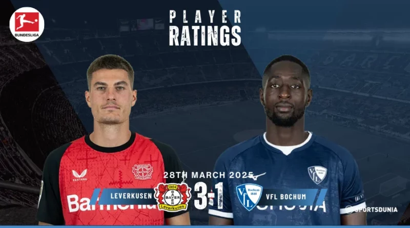 Bayer Leverkusen vs VFL Bochum Player Ratings