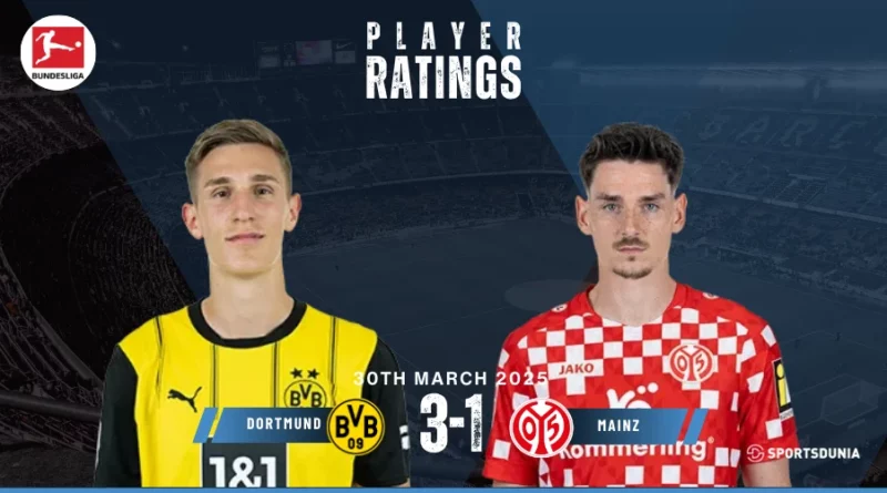Borussia Dortmund vs FSV Mainz 05 Player Ratings