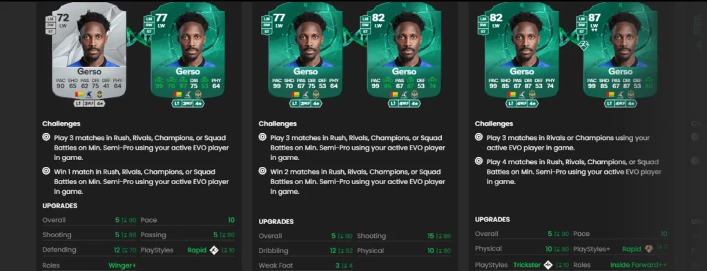 All upgrades and challenges for EA FC 25 Flash Step Evolution