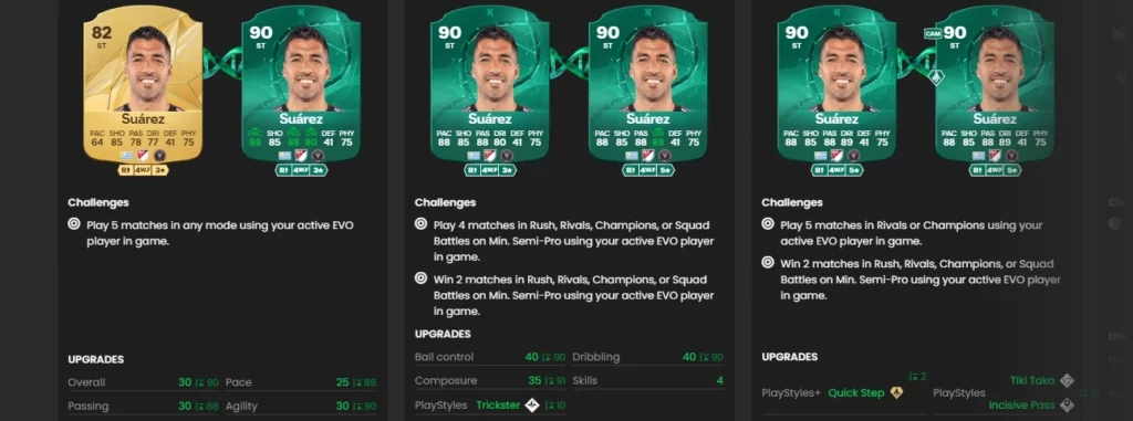Best Players to use in EA FC 25 Build your FUT Birthday Evolution