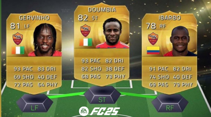 EA FC 25 Gervinho, Doumbia & Ibarbo New Evolution Leaked