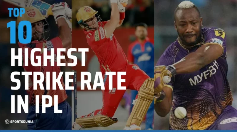 Highest Strike Rate in IPL
