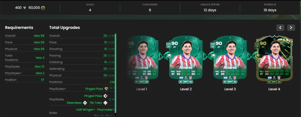 EA FC 25 Toon Squad Evolution