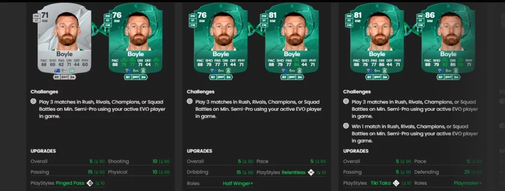 EA FC 25 Toon Squad Evolution challenges