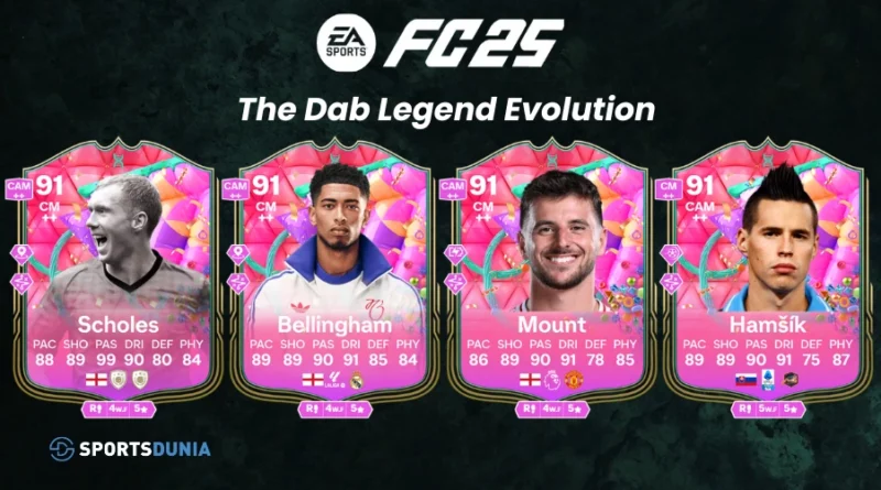 EA FC 25 The Dab Legend Evolution