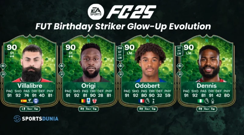 EA FC 25 FUT Birthday Striker Glow-Up Evolution