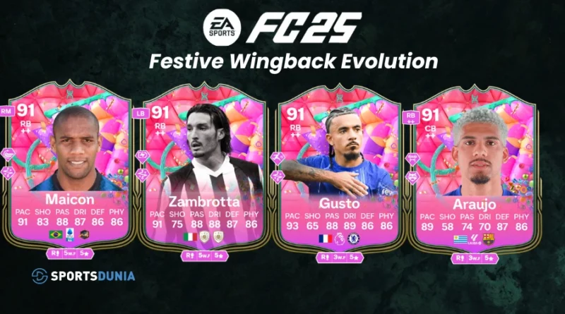 EA FC 25 Festive Wingback Evolution
